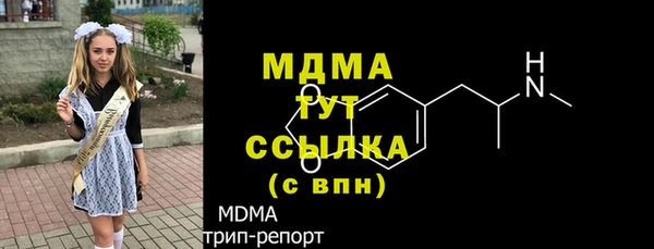 гидропоника Нягань